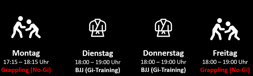 Combat Gym Waldkirch plan