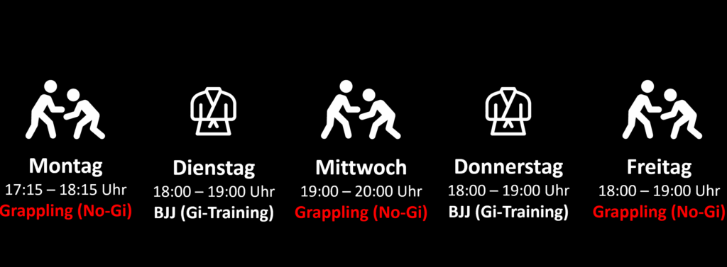 Combat Gym Waldkirch plan neu