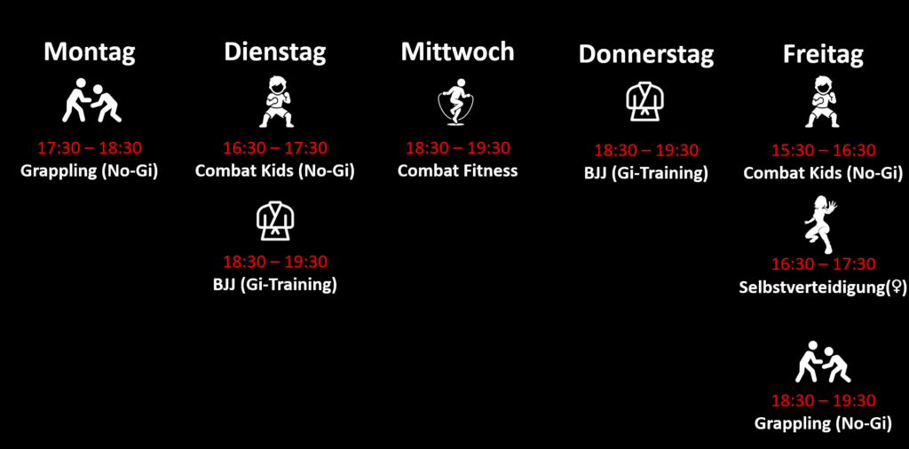 Combat Gym Waldkirch trainingsplanweb